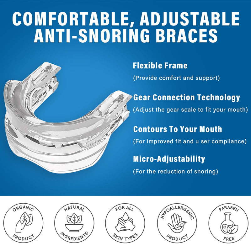 [Australia] - Snoring Stopper, Anti-Snoring Mouthpiece, Effective Snoring Stopper Bite Splints, Adjustable Grinding Splint for Night for Men and Women, Anti Snoring Splint Prevent Bruxism & Snore 1 Count (Snoring Stopper) 