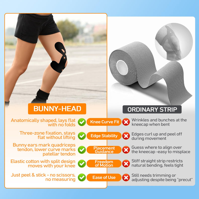 Precut Kinesiology Tape for Knees, 12PCS Knee Tape for Knee Pain Relief&Stability, 20% Stronger Adhesive Athletic Sports Tape for Running, KTQUICK Waterproof Breathable Cotton, Latex-Free Knee(Black)