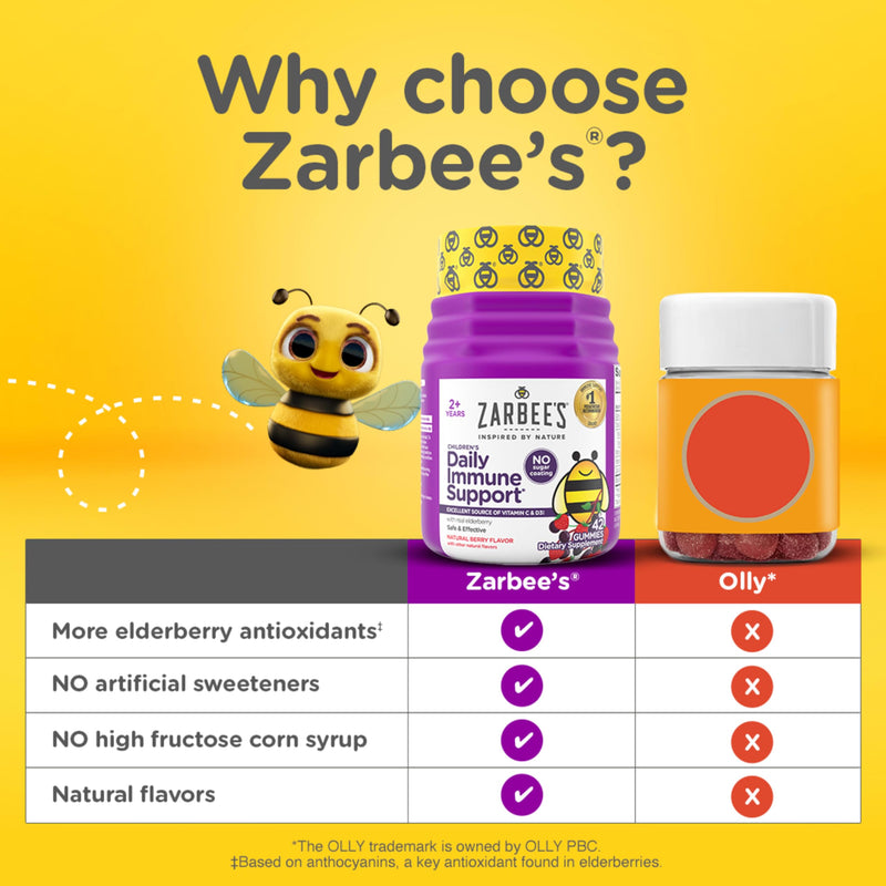 Zarbee's Kids Elderberry Immune Support Gummies, No Sugar Coating, 42 ct | For Ages 2+ Years, No Sugar Coating, Vitamins C D3 & Zinc, Elderberry, Supports Healthy Immune System, No Artificial Flavors 42 Count (Pack of 1)