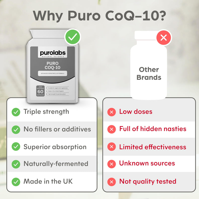 Purolabs CoQ10 Ubiquinol Coenzyme Q10 High Strength – 100mg CoQ10 Supplement for Energy, Heart, Brain & Cellular Support – High Absorption Ubiquinone Formula – 60 Vegan Capsules for Daily Wellness