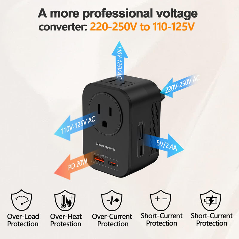 220V to 110V Voltage Converter US to Europe, Travel Adapter with PD 20W USB-C, 2 USB-A Ports, 2 US Outlets, Power Converter Plug for Spain Italy France Germany, Black-M