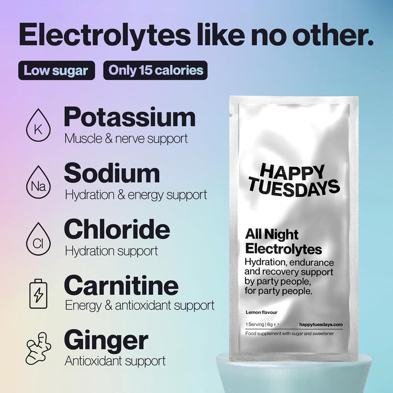 Electrolytes | Rehydration & Recovery Electrolyte Powder | Hydration Sachets for Energy & Focus Support | Ideal for Late Nights, Busy Days & Festivals | Lemon Flavour | 30 Sachets 30 Pack