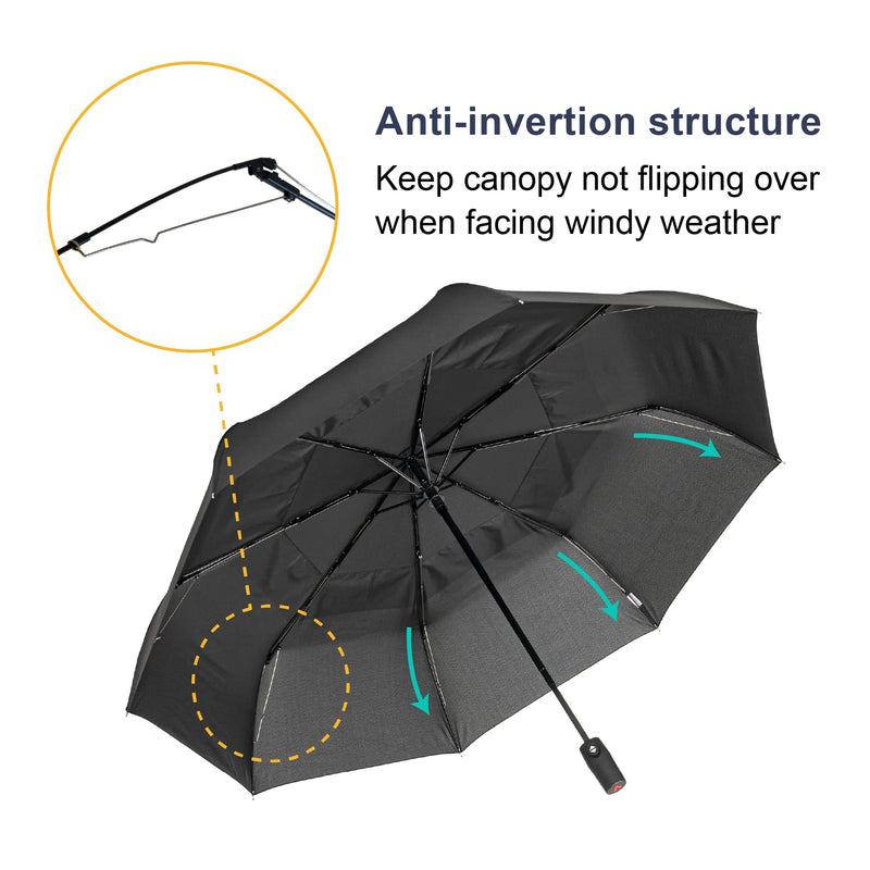 Edinburgh Large Windproof Travel Umbrella - Wind Resistant, Automatic, Strong Build to Last Steel and Fiberglass Rib, Umbrellas for Rain for Men and Women - 54 Inch Double Vented Canopy Big Enough To Fit In 2 Adults - Auto Open Close Purple Plaid
