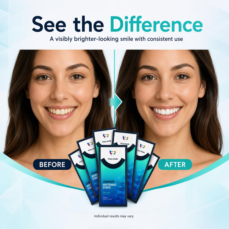 Teeth Whitening Strips, 48 Strips for 24 Treatments, 6% Hydrogen Peroxide Formula, Non-Slip Fit, Cool Mint Flavor, Helps Remove Surface Stains from Coffee, Tea, Wine and Tobacco