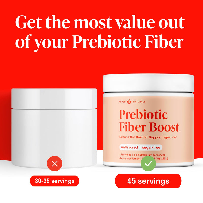 [Australia] - Prebiotic Fiber Powder - Unflavored & Sugar Free | 45 Servings | Organic Soluble Fiber Supplement to Support Digestion, Gut Health & Help Maintain Regularity - 1 Scoop of Unflavored Fiber Powder Daily 