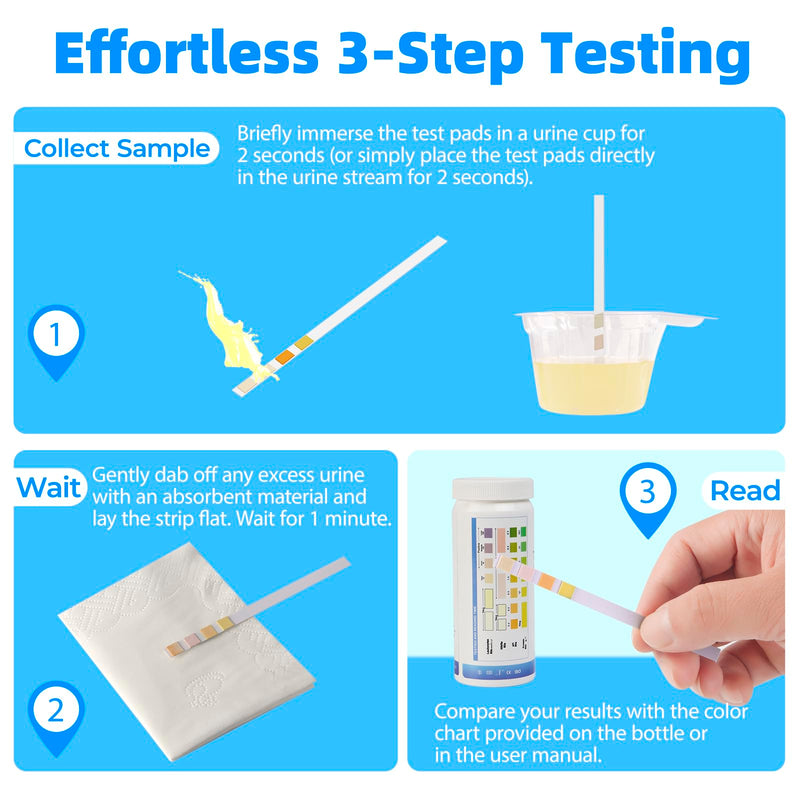 [Australia] - 4-in-1 UTI Test Strips, Full Panel Urinary Tract Infection Test Kit at Home for Women Men Kids, Urinalysis Leukocytes, Nitrites, PH, Protein Urine Strip for UTI and Bladder 