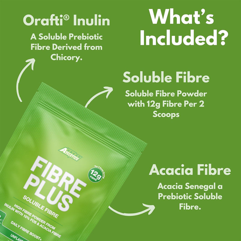 Soluble Fibre Powder Supplement 210g - Prebiotic Soluble Fibre Powder from Multiple Sources - 12g Fibre Per 2 Scoop Serving - Fibre Supplement for Men & Women UK Made