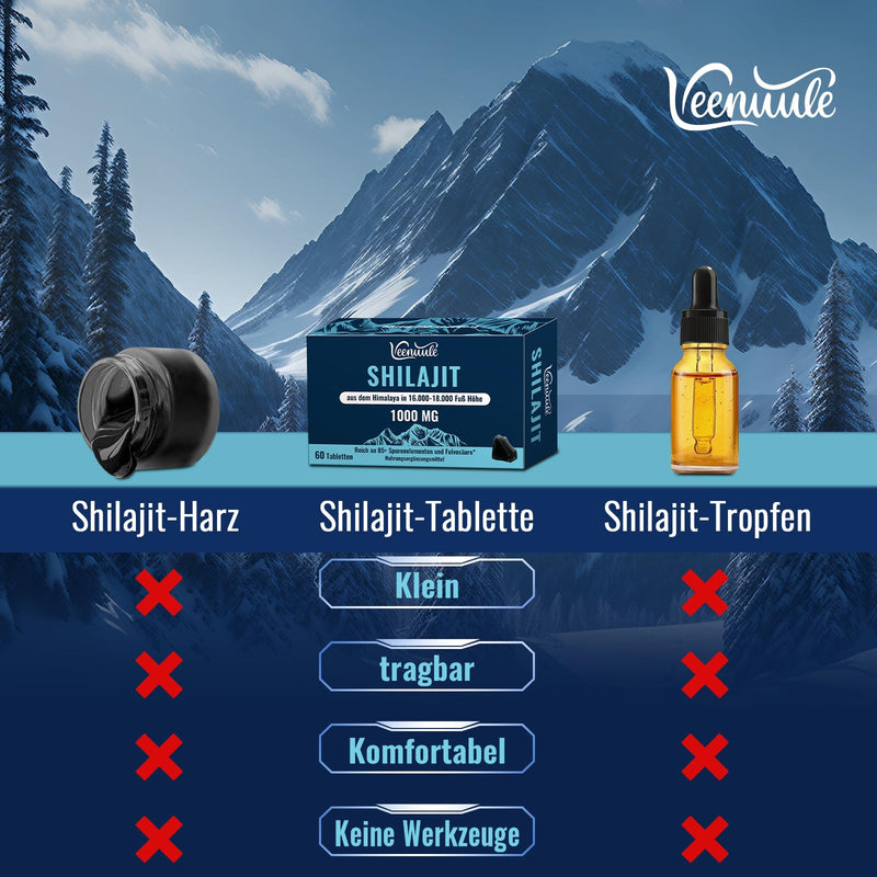 [Australia] - Shilajit tablets, 30,000 mg high dosage, high potency, pure gold quality, rich in fulvic acid and over 85 trace elements, 1000 mg per serving (60 tablets) 