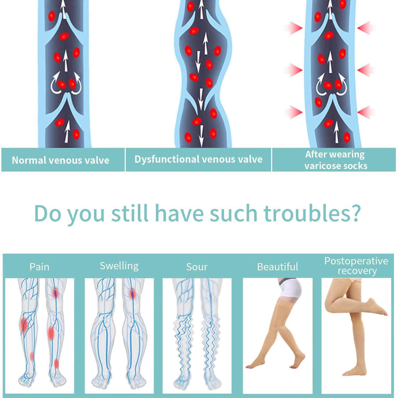 [Australia] - Evolyline Medical compression stockings for women and men, thigh long support stockings with silicone band, 20-30 mmHg compression socks for air travel, sports, graduated support for varicose veins, beige XL 