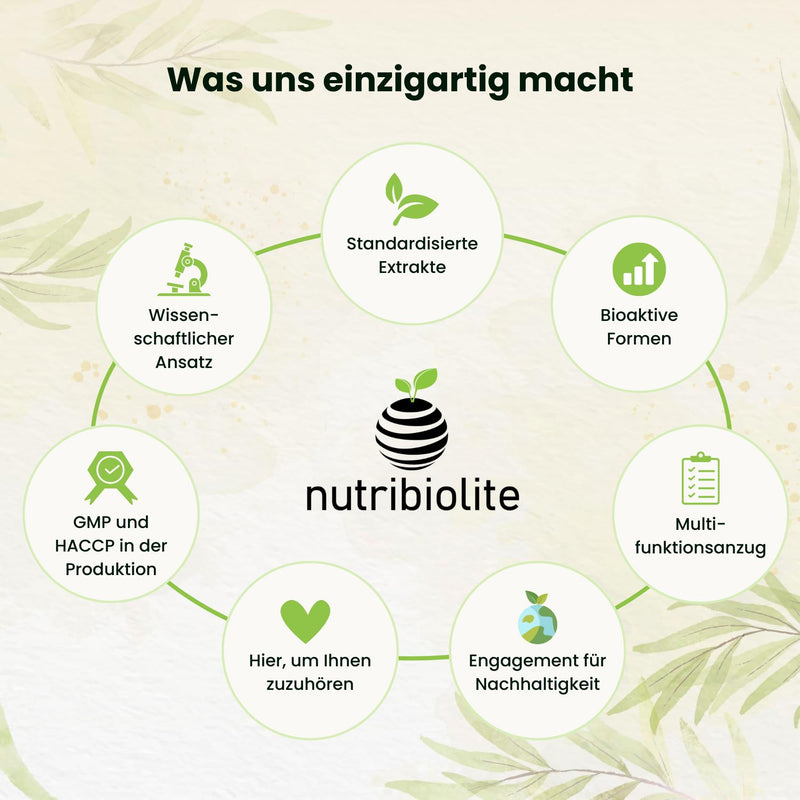 [Australia] - High-dose cholesterol-lowering capsules with plant sterols 998 mg, red rice yeast 2.9 mg monacolin K, Co-Q10 + astaxanthin. 135 vegan capsules without additives – Protecardio 
