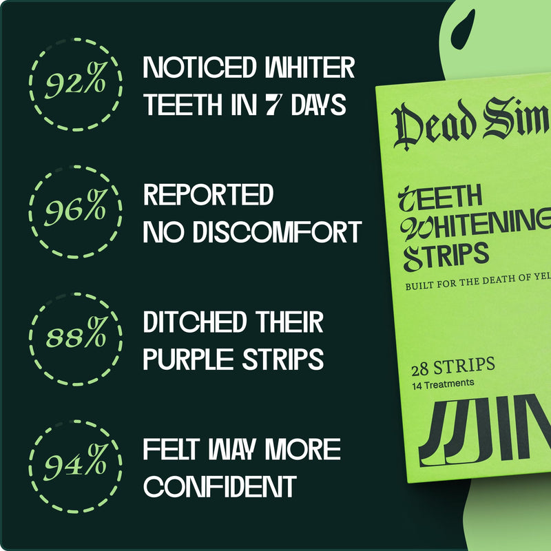 Dead Simple Teeth Whitening Strips (Tiras Blanqueadoras de Dientes) – 14 Treatments, Enamel-Safe Whitening for Convenient at-Home Stain Removal - Suitable for Sensitive Teeth
