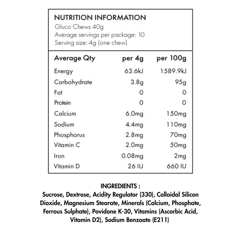 [Australia] - Glucochews Raspberry Glucose Tablets ‚Äì 60 Tablets (10 per Tube, 6 Pocket-Sized Tubes) ‚Äì 3.8g Fast-Acting Glucose Each ‚Äì Boosts Energy ‚Äì Gluten-Free, Fat-Free, Caffeine-Free 