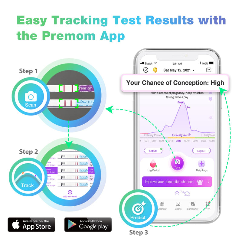 Easy@Home Ovulation & Pregnancy Test Kit, 25 LH + 10 hCG Tests, 35 Cups | Ovulation and Pregnancy Test Strips with 35 Large Urine Cups, Compatible with the Premom APP for Convenient Cycle Tracking 25LH + 10HCG