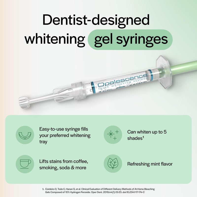 Opalescence 20% Teeth Whitening Gel Refill Syringes, (8ct) 5196-4 | 20% Carbamide Peroxide Mint Whitening Gel for Custom Trays. Low-Sensitivity Formula, Dentist Developed and Made in USA.