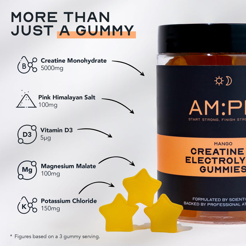 Creatine Gummies - Creatine Monohydrate and Electrolytes | Electrolyte gummies with Vegan, Gluten-Free Formula for Muscle Growth, Strength and Recovery support - 30 servings