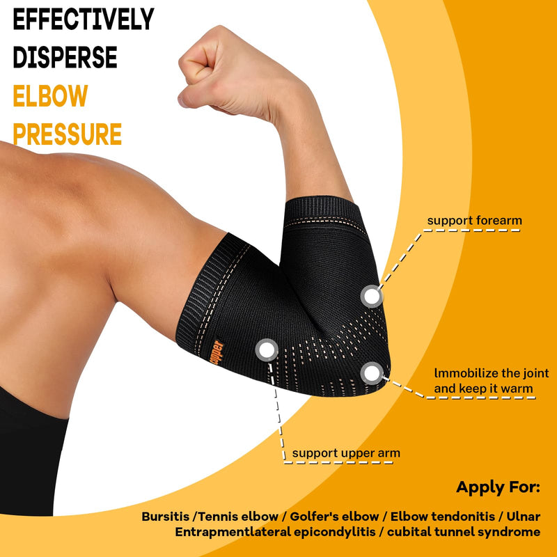 [Australia] - Copper Elbow Sleeve,Elbow Compression Sleeve, Elbow Brace For Tendonitis and Tennis Elbow,Golfers, Arthritis, Bursitis. Elbow Pain Relief,Weightlifting, Fit for Men & Women Medium Black 