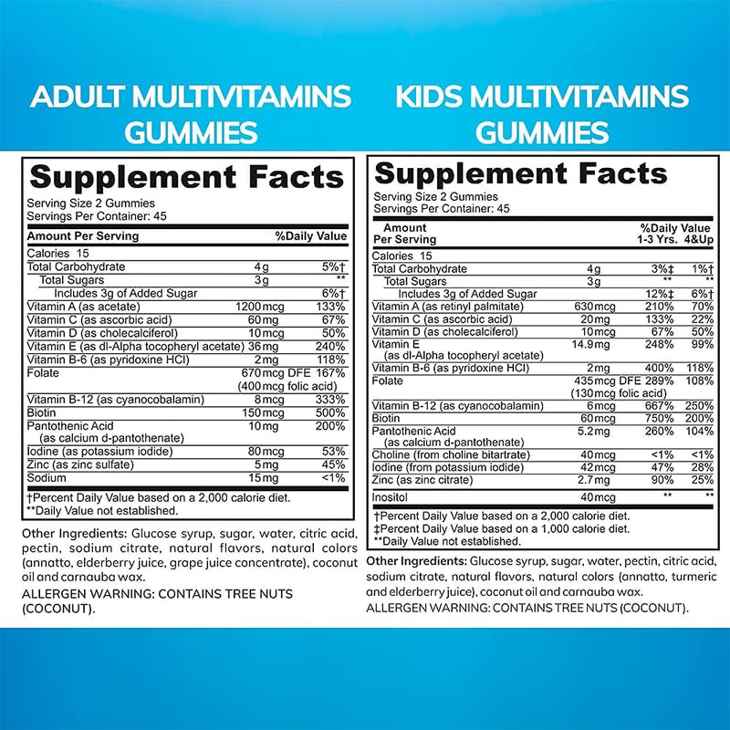 Zaytun Vitamins Halal Kids and Adult Multivitamin Gummies, Complete Daily Nutritional Support for Family, Vegetarian, Supports Energy and Healthy Growth, Made in USA - Halal Vitamins