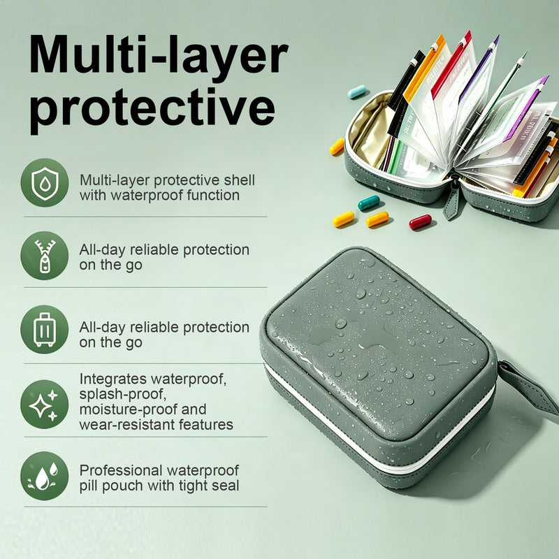Waterproof Pill Pouch Set A8 Waterproof Pill Organizer Binder Set with 14 PCS Color Zippered Pill Pouches BPA-Free Air Tight Travel Medicine Storage Bag for Vitamins(Green) Green