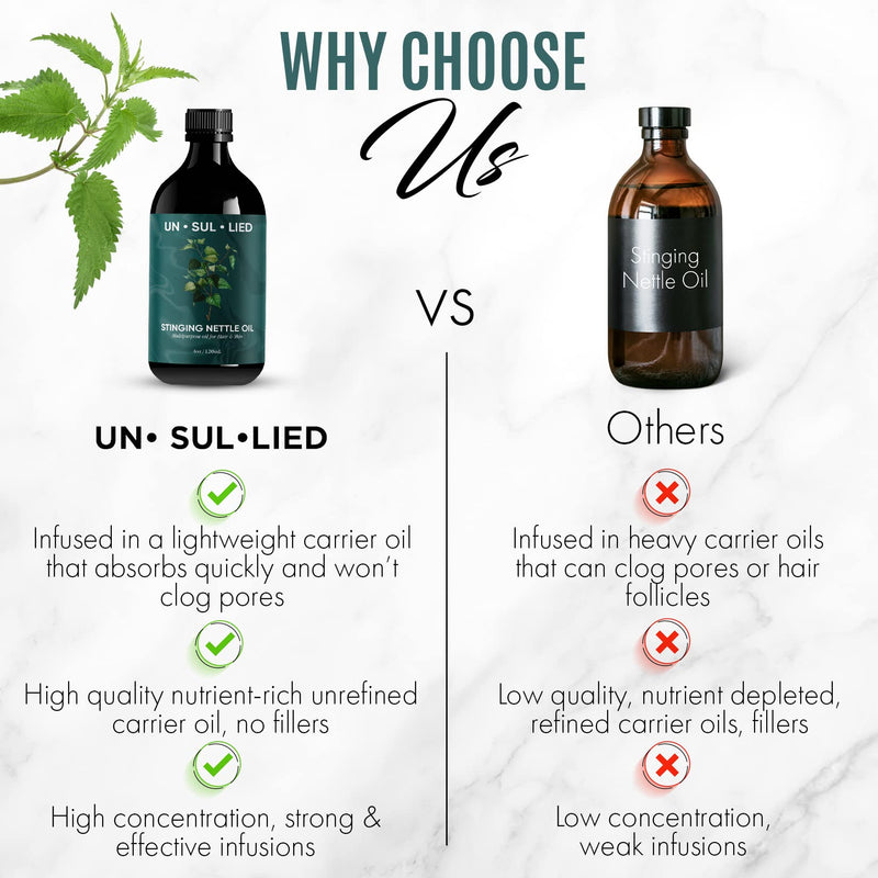 [Australia] - Stinging Nettle Multipurpose Oil for Hair Growth and Skin Soothing-Softening-Moisturizing for Men and Women-All Natural 4 oz 