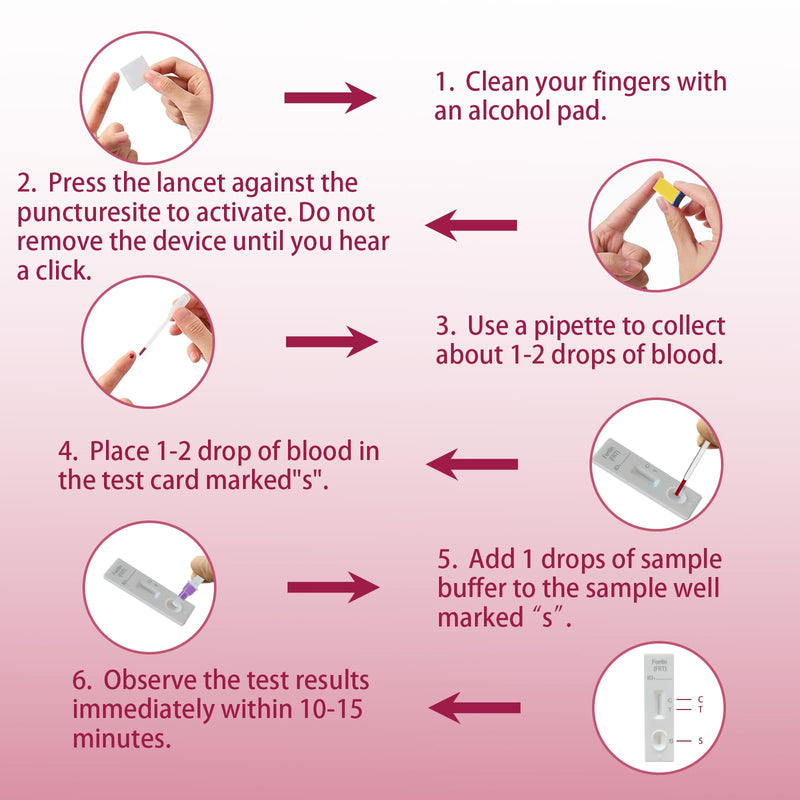 Iron Deficiency Test Kit, Suitable for Children and Adults, at-Home Iron Test Kit for Anemia.Iron Test Kit for Quick Response and Accurate Results 1 Count (Pack of 1)