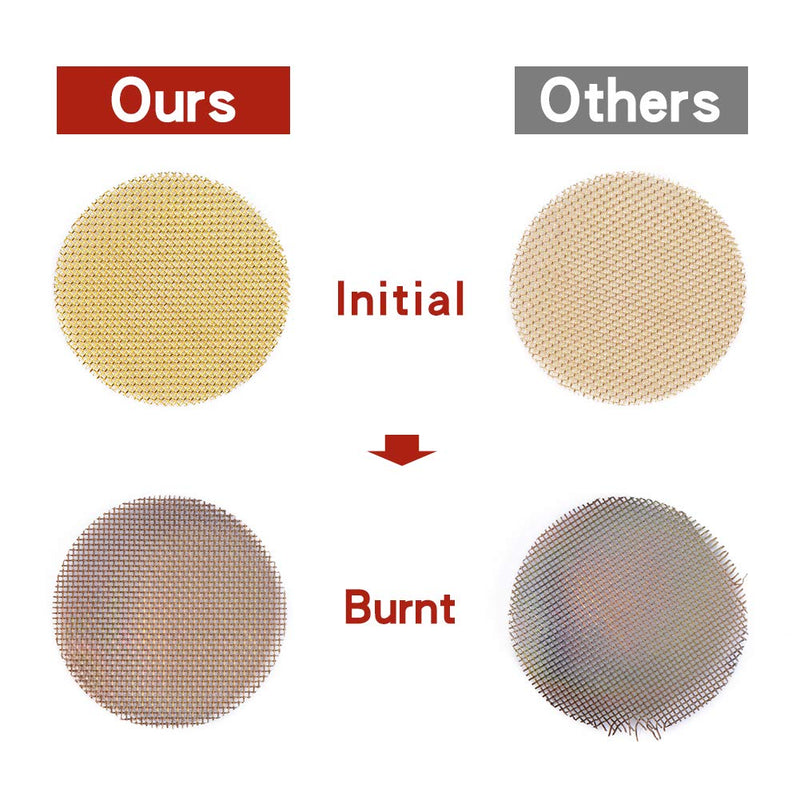 [Australia] - 200 Pieces Brass Pipe Screens, 100% Brass Pipe Screens 0.75 Inch with Metal Storage Box (3/4 inch) 0.75 Inch (Pack of 200) 