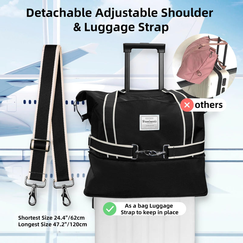 WALNEW Travel Duffel Bag & SD 4.0 USB C SD Card Reader Bundle