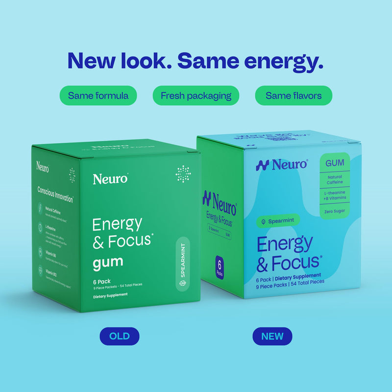 Neuro Energy & Focus Gum, Spearmint, 54 Count | 40mg Natural Caffeine Gum, 60mg L-Theanine, Vitamin B6 + B12, Sugar Free, Vegan, Clean Nootropic Energy & Focus Supplement 9 Count (Pack of 6)