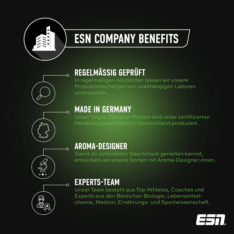 [Australia] - ESN Vegan Designer protein powder with soy, cinnamon cereal, 900 g, creamy consistency, tested quality - made in Germany 900 g (pack of 1) 