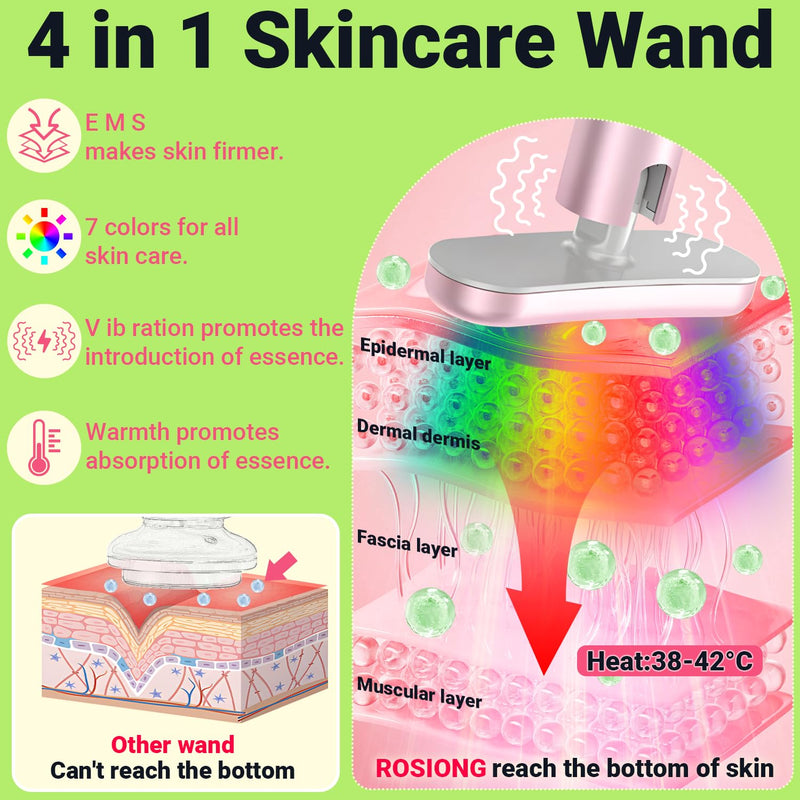 Acne Light Therapy Wand Red Light Therapy for Face - ROSIONG LED Facial Skin Red Blue Light Therapy Wand Device at Home