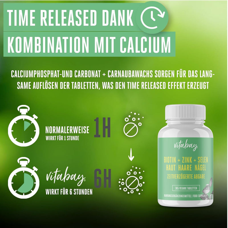 [Australia] - Vitabay Biotin High Dose 10000mcg 180 Tablets Time Released & Vegan - Hair Vitamins Hair Vitamins Biotin Hair Biotin Zinc Selenium Skin Hair Nails Capsules - Hair Vitamins for Women Biotin Tablets 24 g (Pack of 1) 