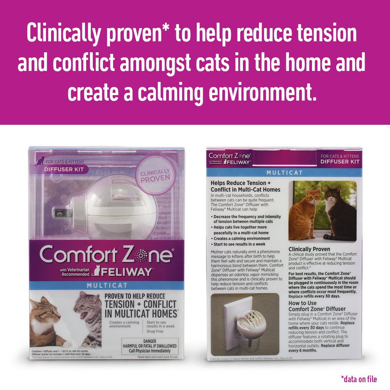 Comfort Zone Multicat Diffuser Kit for Cat Calming Old Feliway Formula Single Diffuser Kit - PawsPlanet Australia