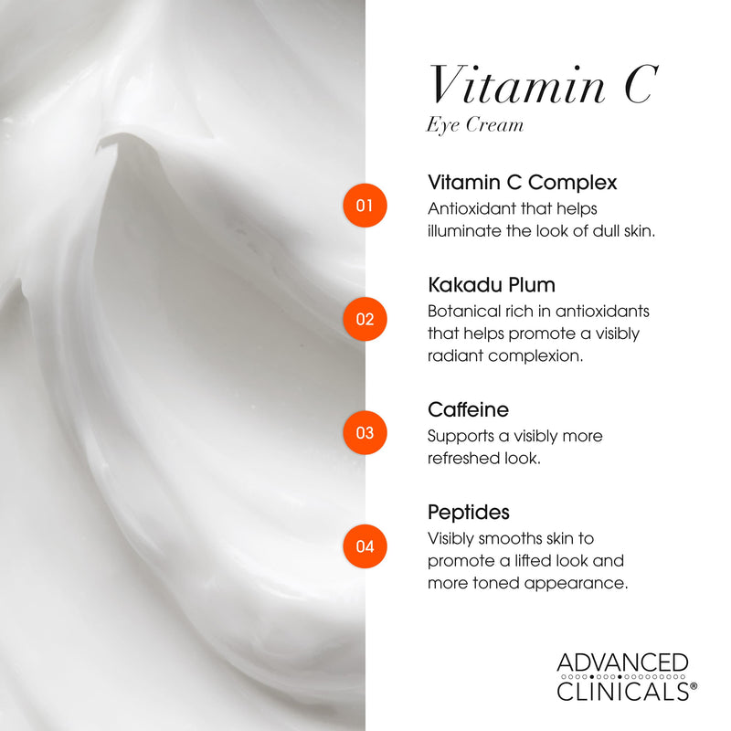 Advanced Clinicals Brightening Vitamin C + Caffeine Eye Cream For Dark Circles Treatment, Dark Spots, & Puffiness, Under Eye Face Moisturizer, 1 Fl Oz Brightening Vitamin C Eye Cream 1 Fl Oz (Pack of 1)