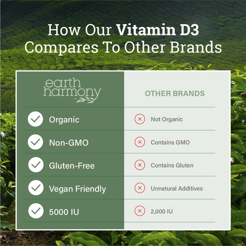 Earth Harmony Vegan Vitamin D3 & Beet Root Powder - 120 Capsules Each