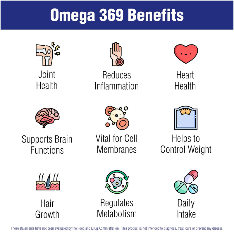 [Australia] - Omega 369 1000 mg 100 Softgels by Natural Systems - Triple Omega 3 6 9 Flax Seed Oil Supplements - Flax Seed Oil Omega 3 6 9 capsules with Essential Fatty Acids - Support Heart and Circulatory Health* 100 Count (Pack of 1) 