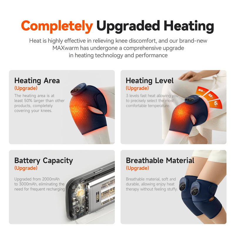 Cordless Knee Massager with Heat Vibration for Pain Relief MAXwarm 3.0[2025 Upgraded]-Electric Heated Knee Brace with 3 Heat Levels and 3 Massage Mode, Gifts for Men Women(Blue, 2-Pack) 2Pack