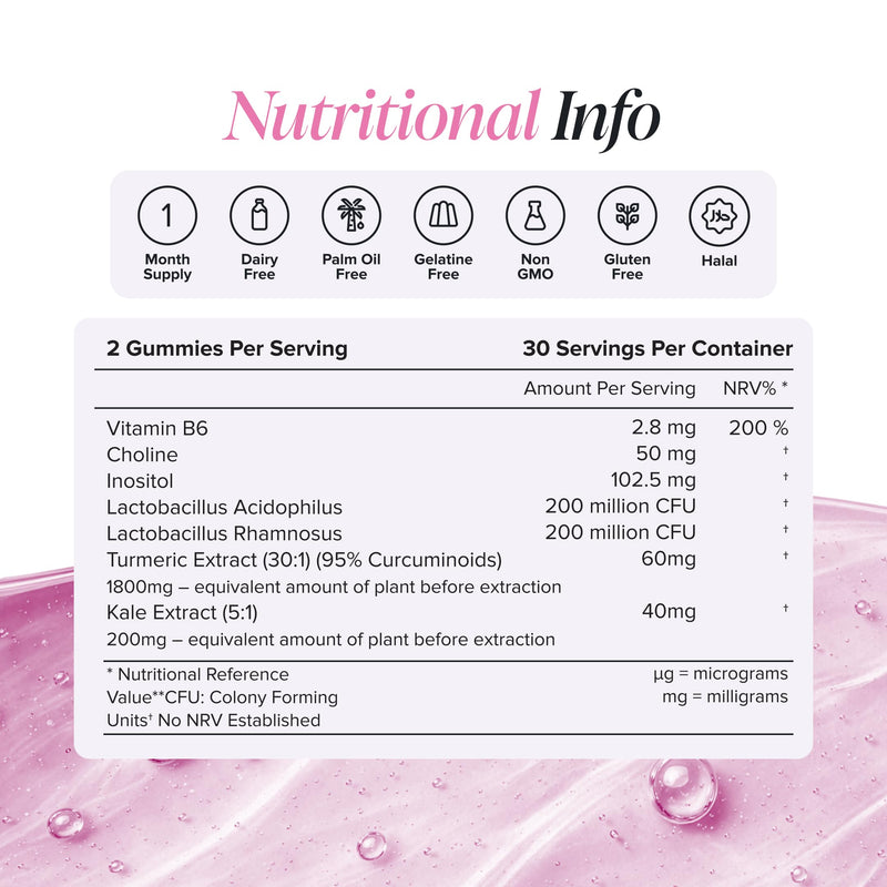 Endo Gummies - Myo-Inositol, Turmeric, Vitamin B6 & Probiotics for Gut Health - Intimate Health & Hormone Balance for Women - 60 Feminine Balance Gummies - Gluten Free - 1-Month Supply - Novomins