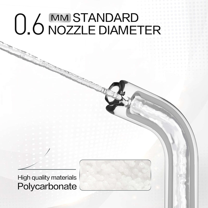[Australia] - 4 x Standard Replacement Tips for SYNHOPE Mini Portable Water Flosser 