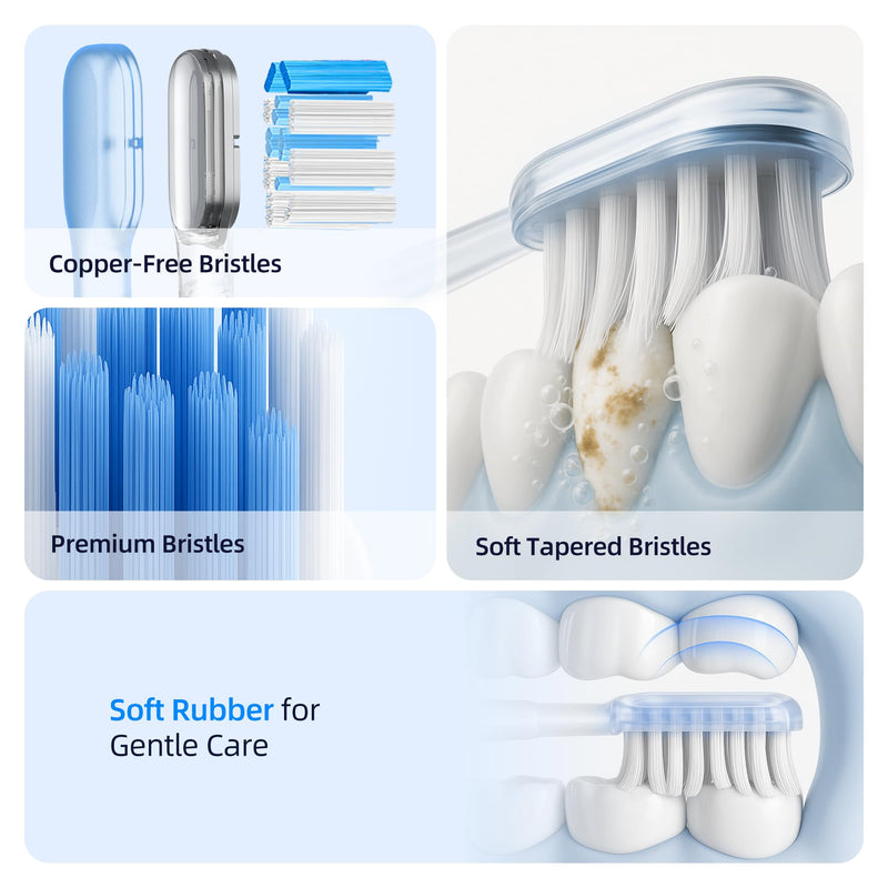 SYNHOPE 60° Oscillating Sonic Toothbrush - 33K RPM Power Clean, Unique 60° Swing Amplitude, 3 Brush Heads, IPX7 Waterproof - Teeth Whitening & Gum Health Boost Black