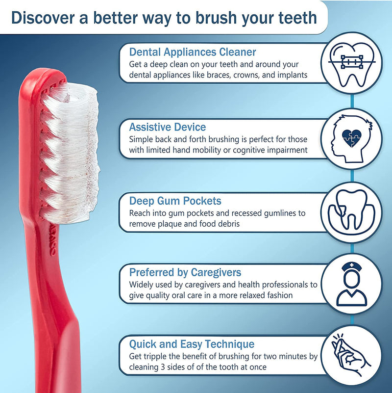[Australia] - Collis Curve - Kids Sampler Pack - 1 Baby, 1 Youth and 2 Adults Soft- 3 Sided Toothbrush for Sensitive Gums - Manual Toothbrushes - Oral Care 