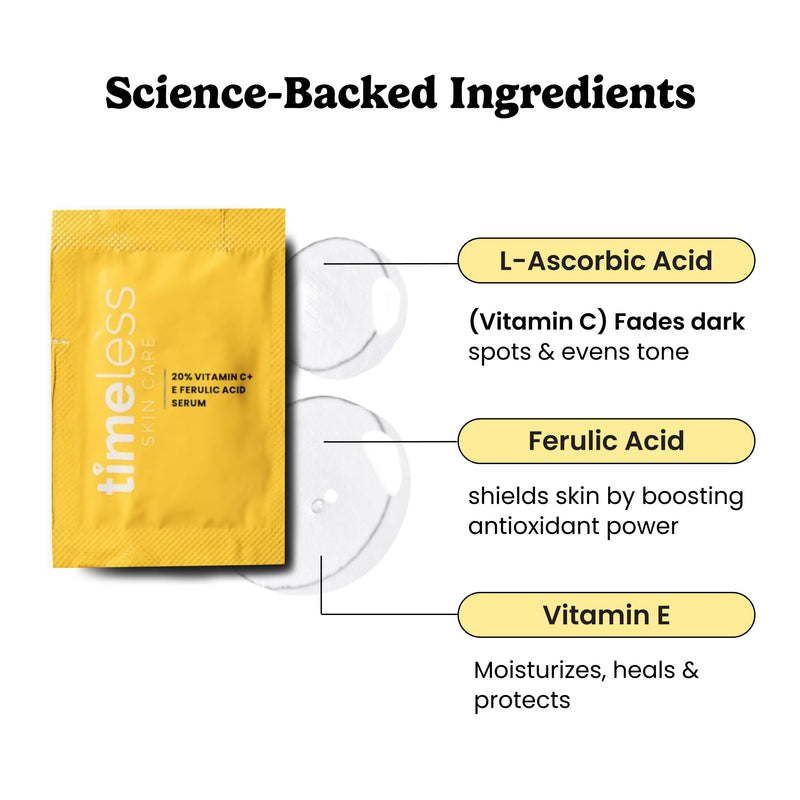 Timeless 20% Vitamin C + E Ferulic Acid Serum, Antioxidant, 28 Pouches | Vitamin C Serum for Even Skin Tone and Collagen Support, Antioxidant-Rich Advanced Skincare Formula, Lightweight 0.03 Fl Oz (Pack of 28)