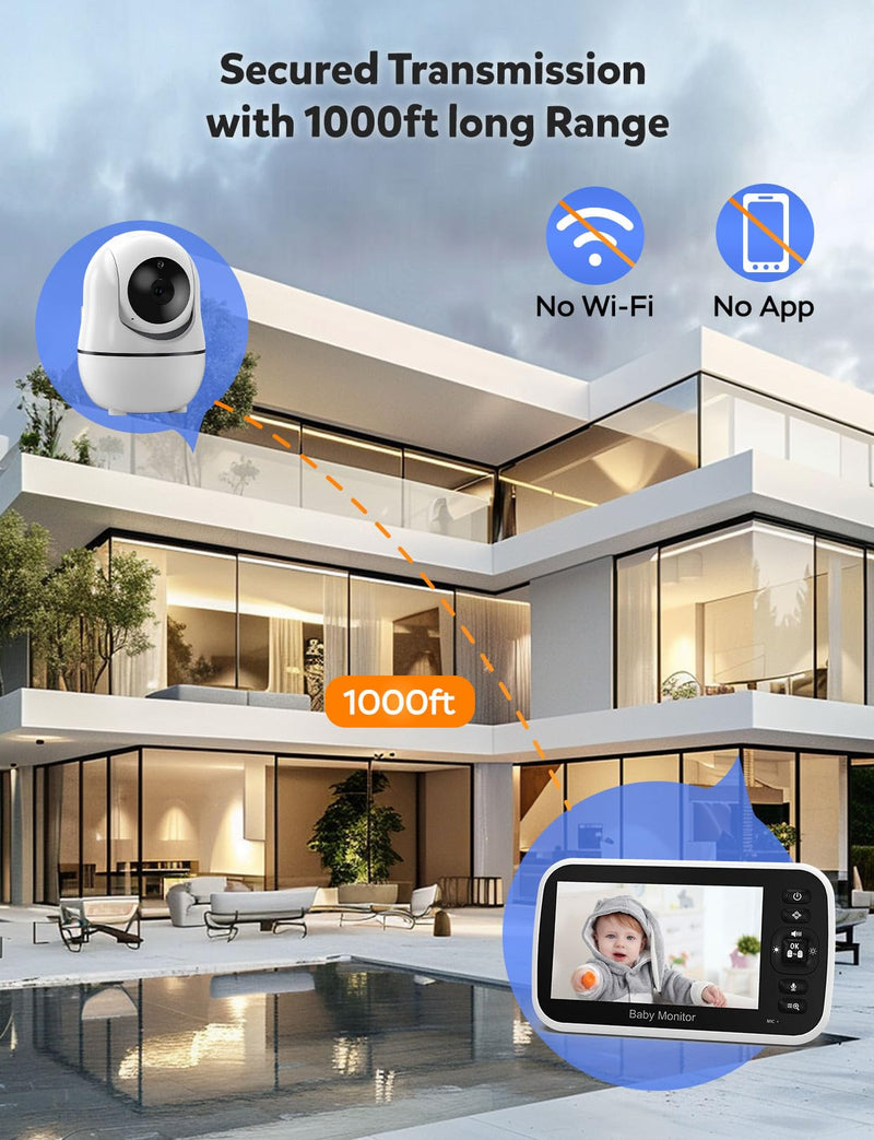 [Australia] - GoodBaby Baby Monitor with Camera and Audio - No WiFi, Remote Pan-Tilt-Zoom, Night Vision, Temperature Sensor, 2-Way Talk, 8 Lullabies, 30-Hour Battery LifeÔºå960ft Long Range 1 Camera 