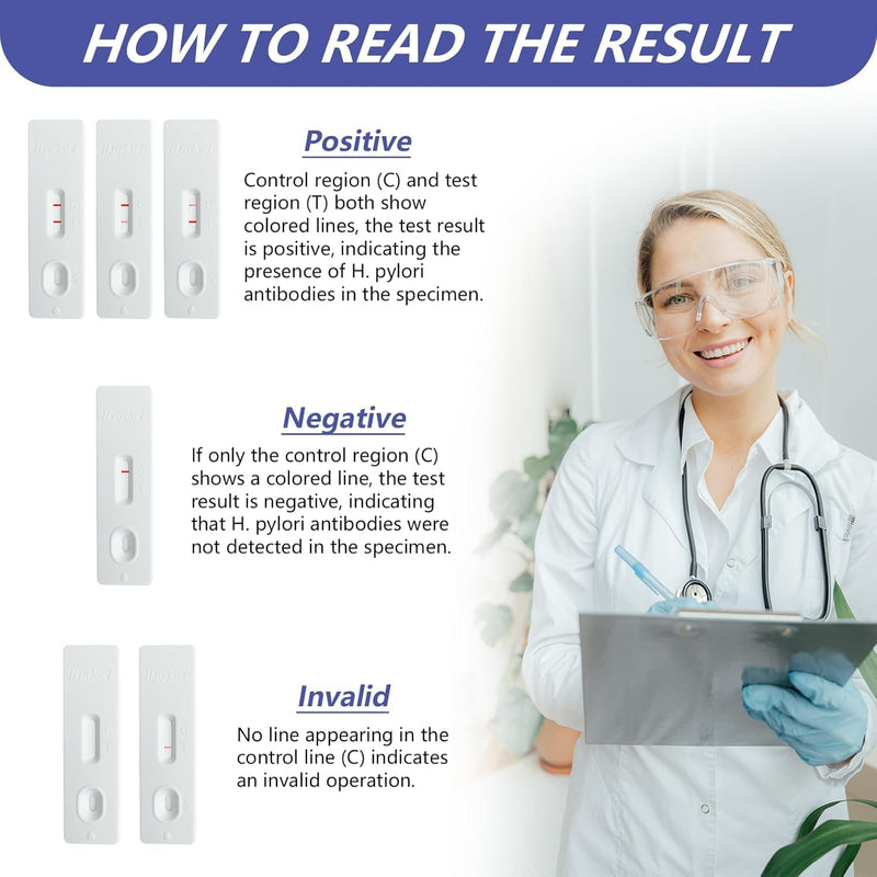 [Australia] - H Pylori Test Kit, Helicobacter Pylori Home Test Kit – Quick, Accurate Results in 10-15 Minutes, No Lab Visit Needed, Includes 2 Tests for Easy Monitoring - H Pylori at-Home Test Kit. 2 Count (Pack of 1) 