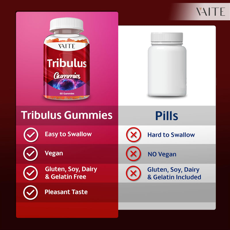 [Australia] - Tribulus Terrestris Gummies 1000 mg ‚Äì 60 Chewable Gummies ‚Äì Vegan, Sugar-Free, Gluten-Free, Non-GMO ‚Äì Plant-Based Daily Formula ‚Äì No Water Needed ‚Äì Easy-to-Take Supplement Format 