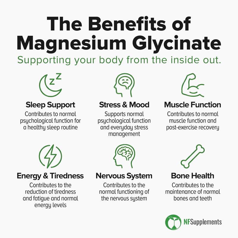 Magnesium Glycinate 2600mg – 120 Vegan Capsules | Sleep & Stress Support | 3rd Party Batch Tested | 338mg Elemental Magnesium | GMP Certified | Made in UK | Magnesium Bisglycinate (120) 120 count (Pack of 1)