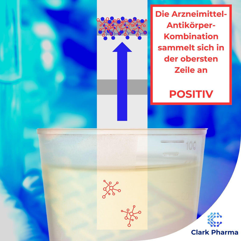 [Australia] - 20 x Methamphetamine Drug Test Strips | Tests urine for crystal meth | Methamphetamine rapid test kit 