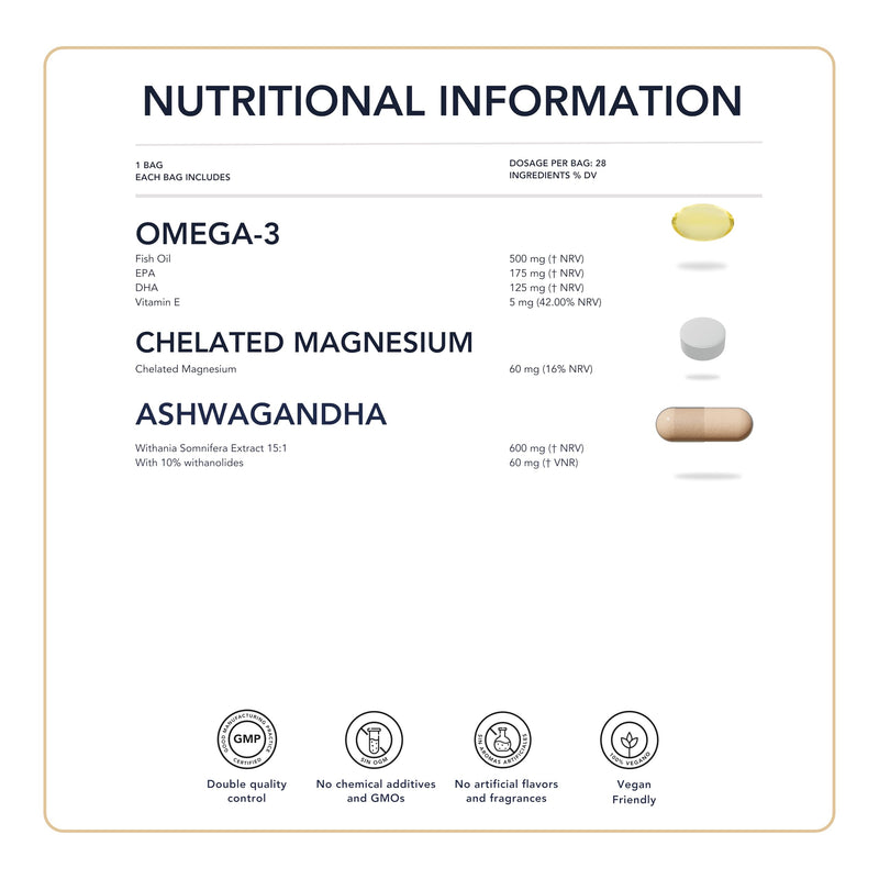 Omega 3 TG, Magnesium, Ashwagandha - SmartAbsorb™ | for Brain Function, Nervous System & Sleep | 28 Daily sachets