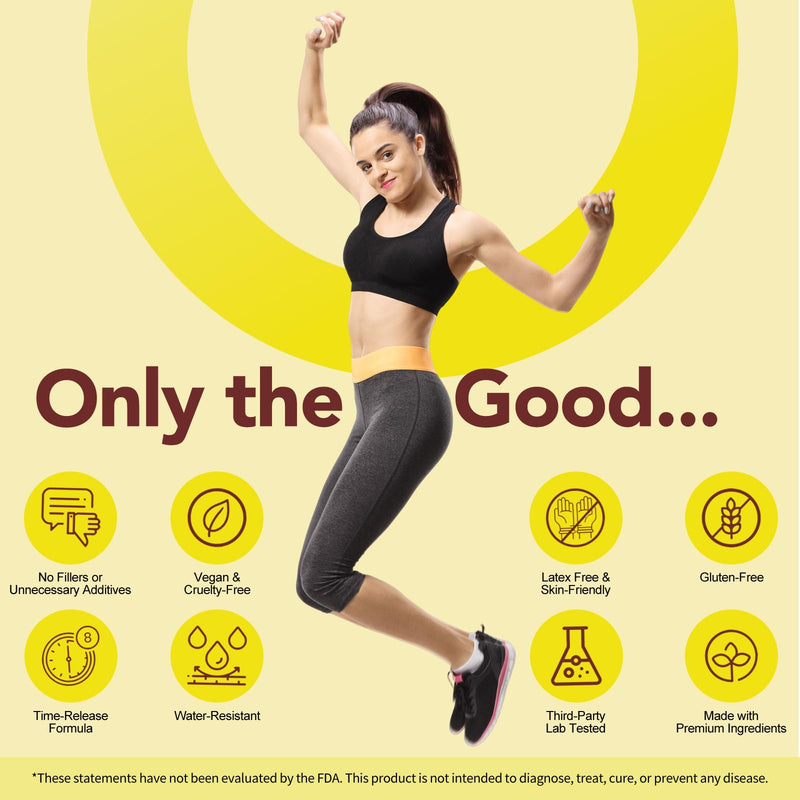 [Australia] - Energy Patches for Adults Men Women - Topical Daily Wellness Awake Energy Patch - Enhanced Focus & Body Support with Caffeine, Biotin, B5, B3 and B12 