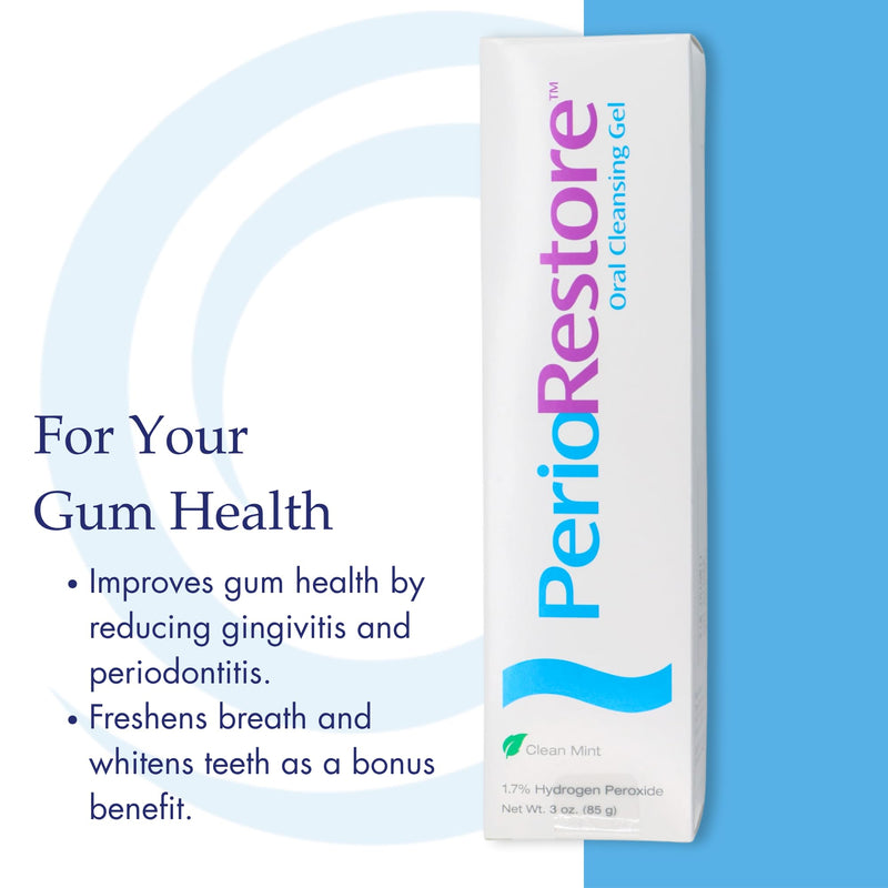 [Australia] - Perio Restore Gel 3 Ounce Tube; 1.7% Hydrogen Peroxide Oral Cleansing Treatment Gel. Mint Flavor 