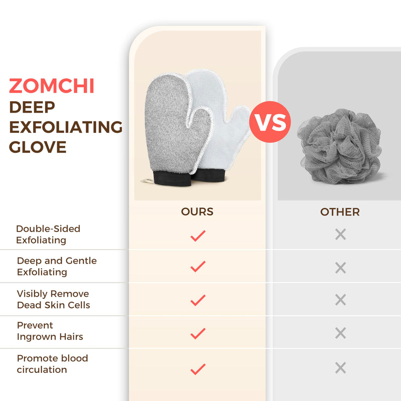 [Australia] - ZOMCHI 2 Pack Deep Exfoliating Glove with Dual Texture, Massage Body Scrub Gloves for Home Spa, Exfoliating Mitt for Dead Skin Removal (Deep + Gentle) Deep + Gentle 