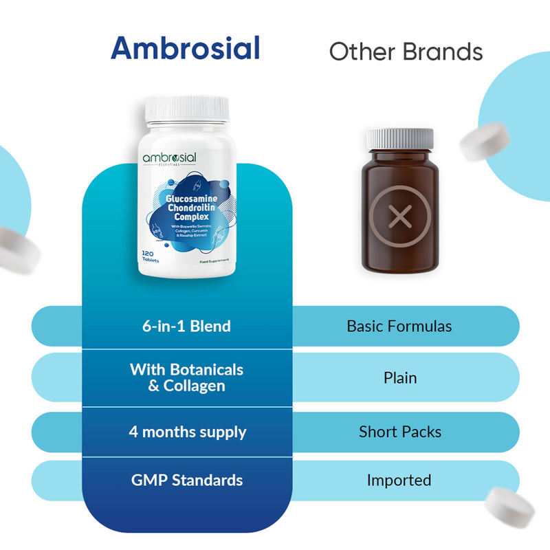 Ambrosial Glucosamine Chondroitin High Strength with Collagen, Curcumin, Boswellia & Rosehip – 6-in-1 Formula for Men & Women – Non-GMO, GMP Certified, 120 Tablets (4 Months Supply)